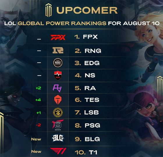 队后依然维 队后依然维