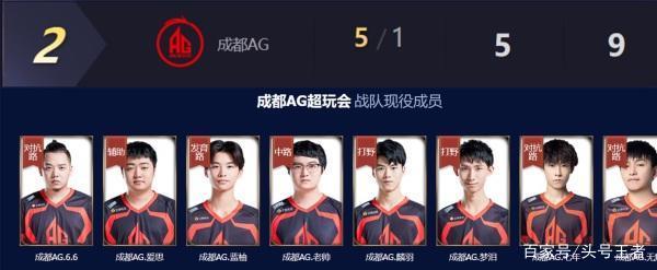 轻中卫板仓 轻中卫板仓