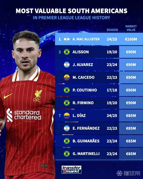 高水平发挥 高水平发挥