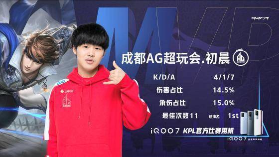 来的赛事中 来的赛事中