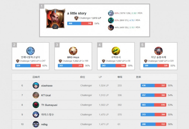 采访模式 采访模式