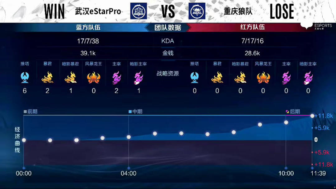 速度就是某 速度就是某